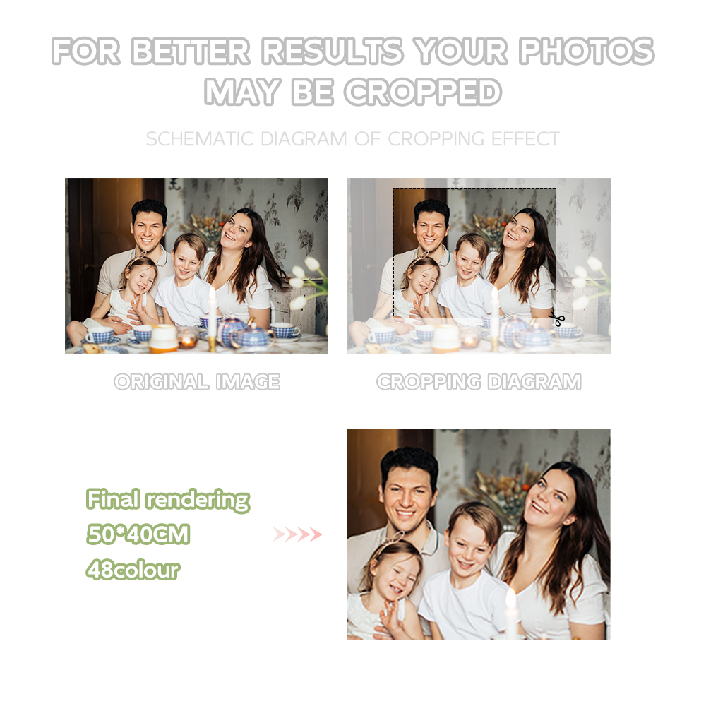 Pintura por Números DIY em Tel - Photography Definition avaliação e preço