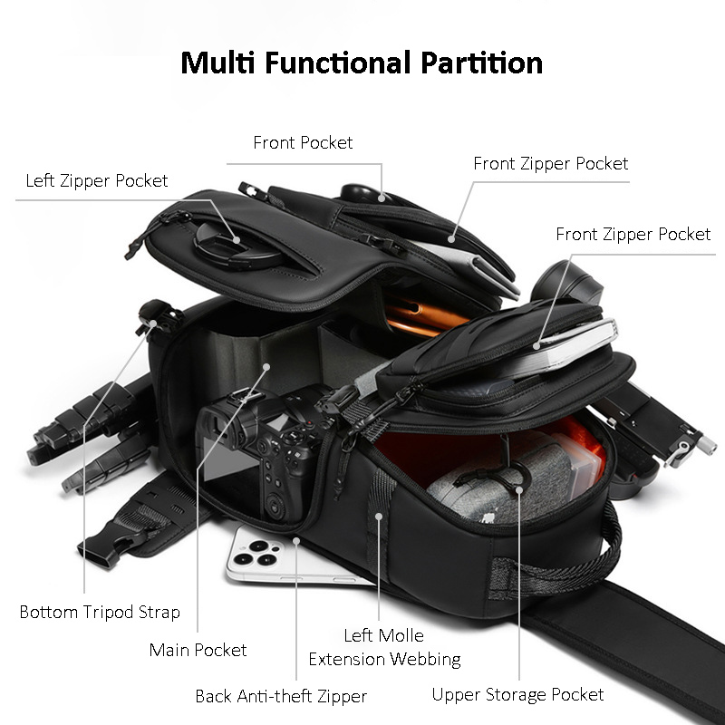 Mochila para câmera dslr, bols - Photography Zone System avaliação e preço