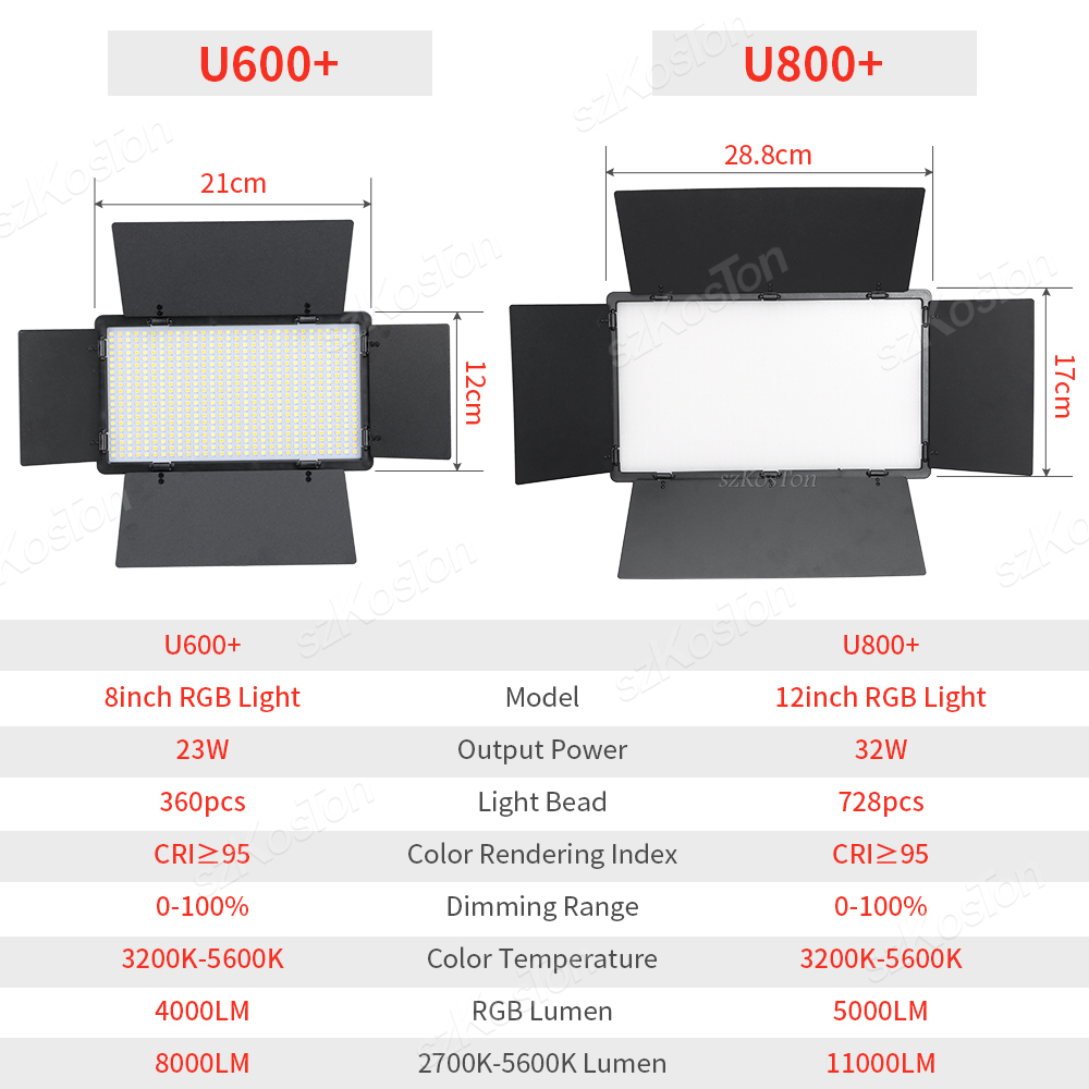 Painel de luz led para fotogra - Strobe Light Studio avaliação e preço