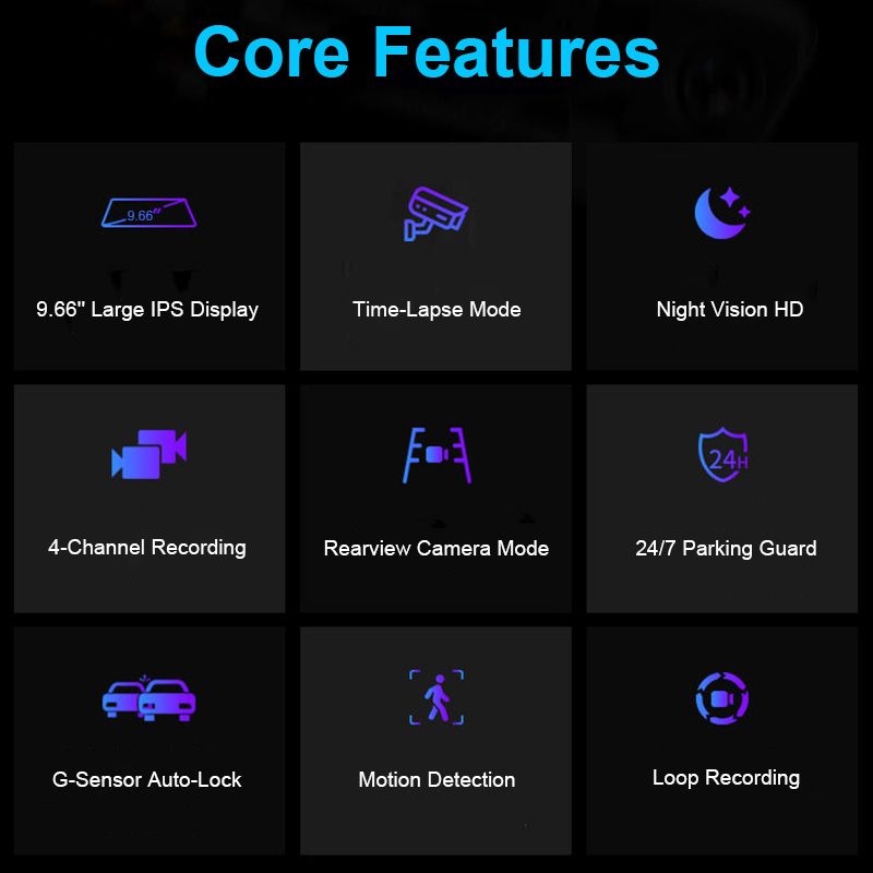 Câmera Veicular 4K 4 Canais co - Timelapse Controller avaliação e preço